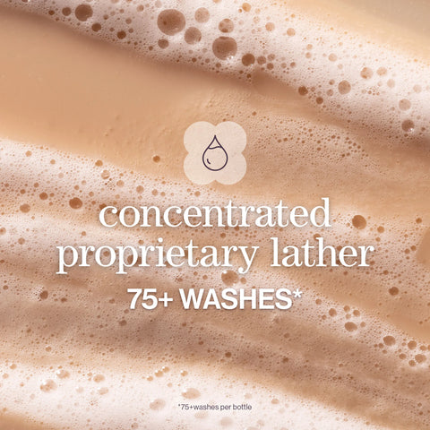 Nanoworks Gold Conditioner
